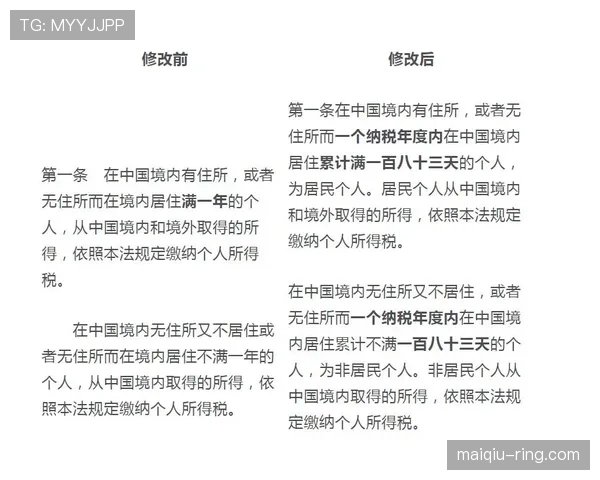 全面解析进攻重置规则的判定标准与含义