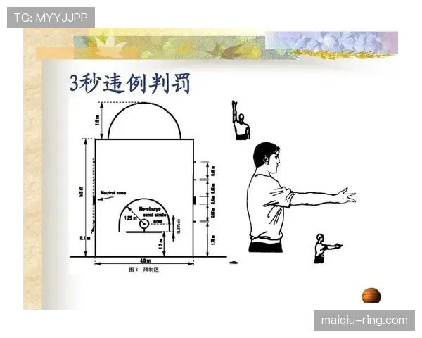 深入解析篮球“持球五秒违例”的规则定义与判定标准
