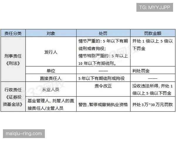 非法用手防守的判定标准与适用场景解析
