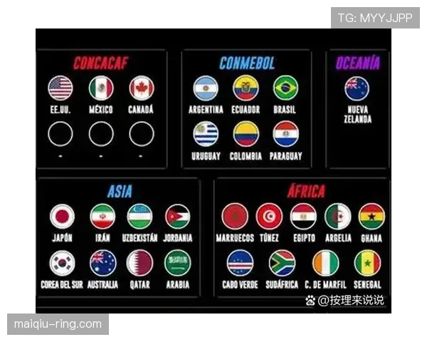 墨西哥队2026世界杯晋级前景分析:北美劲旅能否借东道主优势突围 墨西哥队2026世界杯晋级前景分析:北美劲旅能否借东道主优势突围