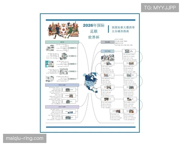 2026世界杯排名最被高估球队分析 2026世界杯排名最被高估球队分析