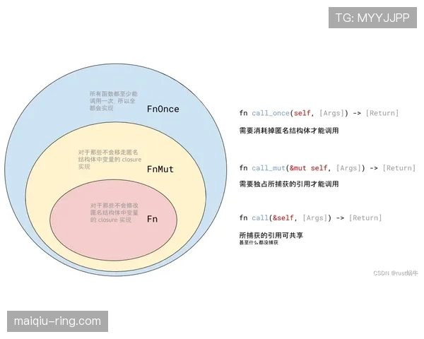 F组黑马机会与风险分析 F组黑马机会与风险分析
