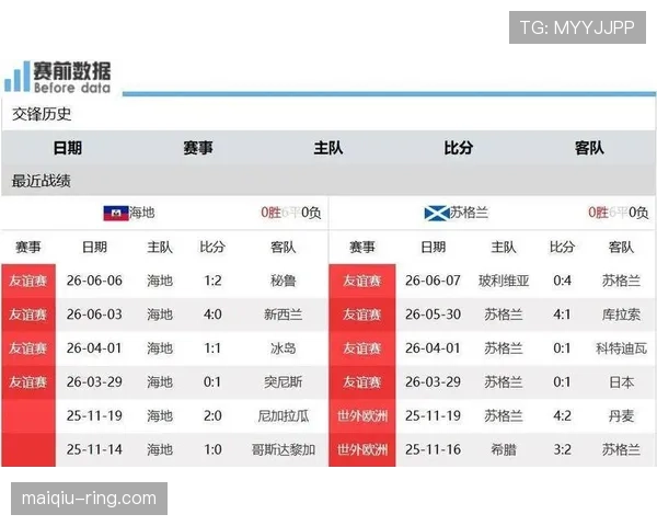 世界杯C组最终积分预测 世界杯C组最终积分预测